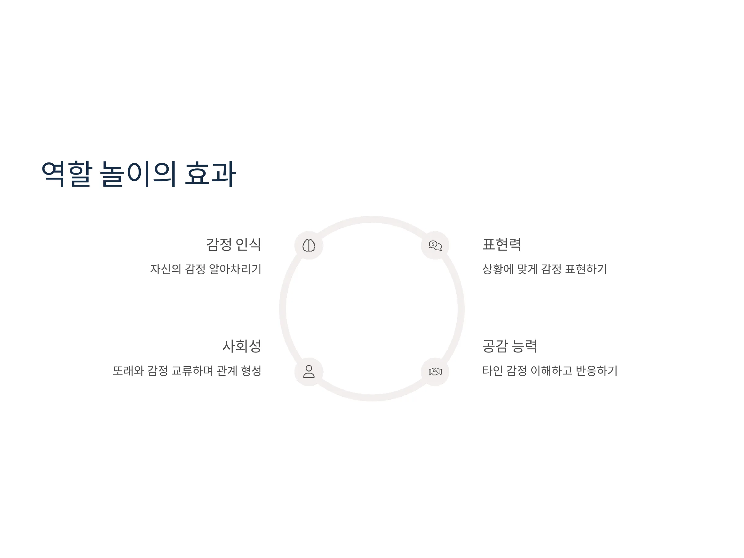 2c2bdb06e9cb40c3ee36d4b422054696_1743204